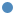 Huatai Warrants - Blue Dot Icon